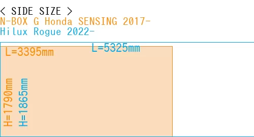 #N-BOX G Honda SENSING 2017- + Hilux Rogue 2022-